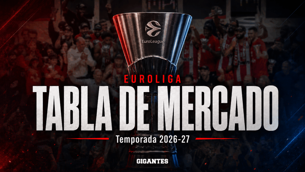 Euroliga