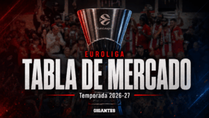 Tabla de mercado Euroliga: Fichajes, bajas y rumores para la temporada 2026-27