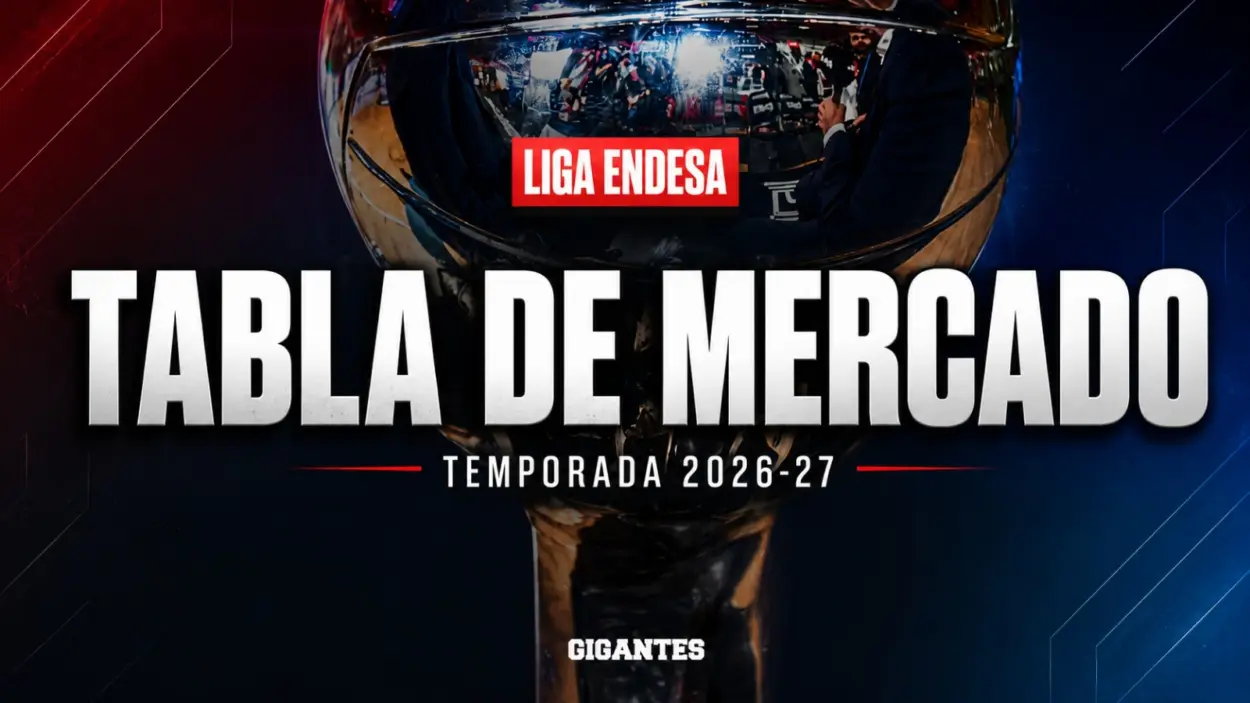 Tabla de mercado Liga Endesa ACB