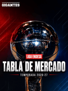 Tabla Mercado Liga Endesa