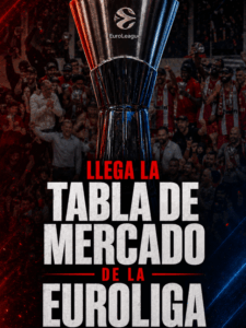 Tabla Mercado Euroliga 26/27