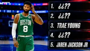 Cu&aacute;les son los peores contratos de la NBA en la temporada 2026-27