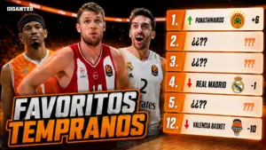 Estos son los favoritos para ganar la Euroliga 2026/27