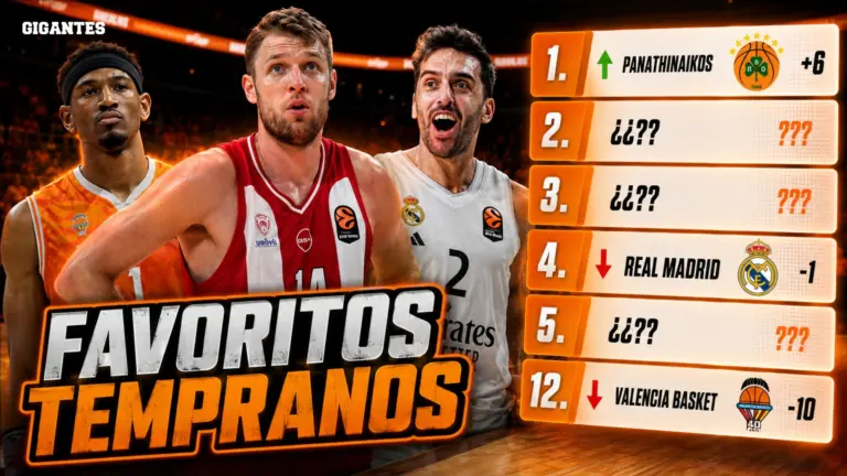 Estos son los favoritos para ganar la Euroliga 2026/27