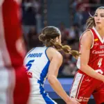 EuroLeague Women