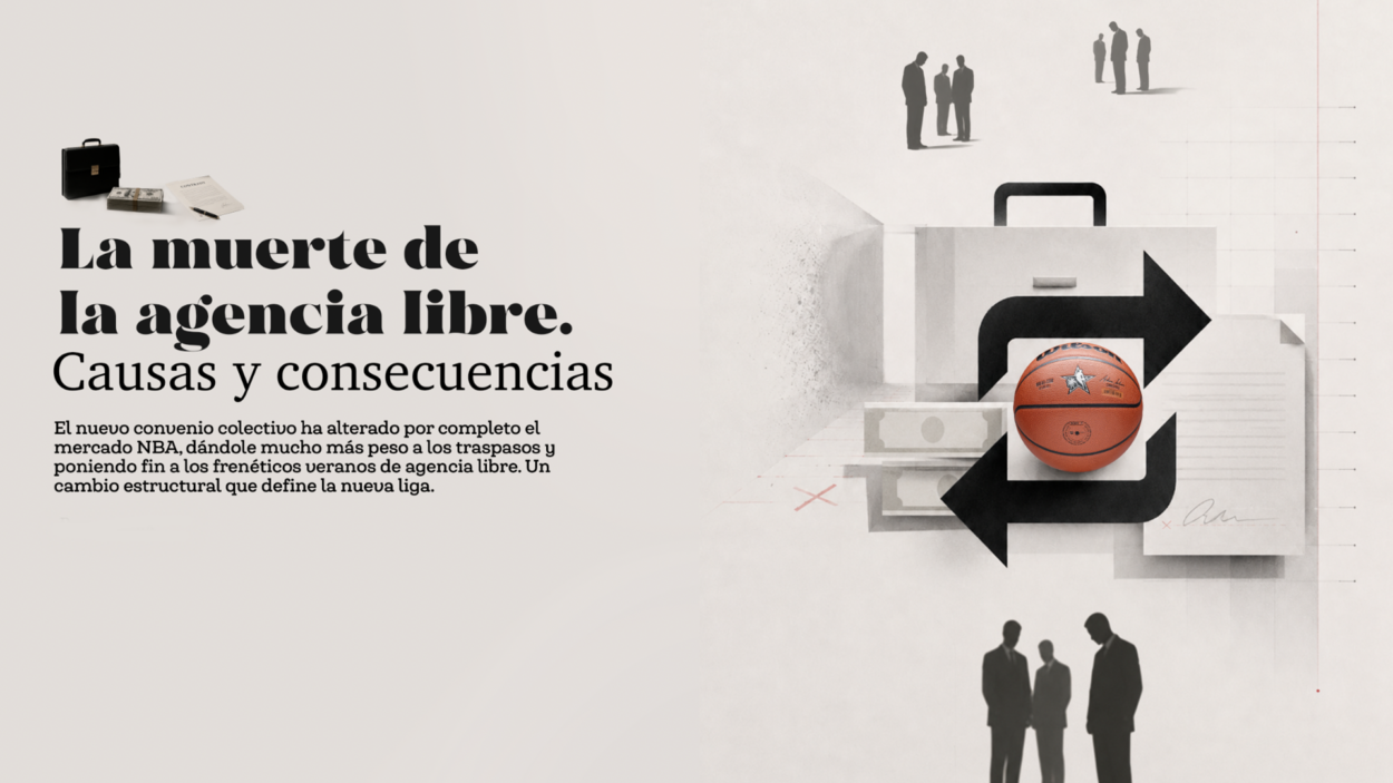 Agencia libre NBA