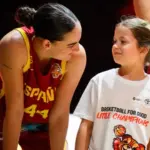 FIBA