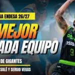 Previa de la Liga Endesa 26/27: Una razón para seguir a cada equipo