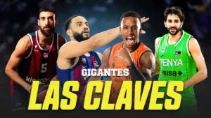 La Supercopa Endesa más abierta en años: ¿Quién es el favorito?