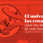 rotaciones Euroliga