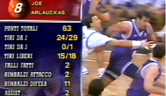 Joya vintage: Joe Arlauckas destrozando el aro con 63 puntos en febrero de 1996… (Vídeo)
