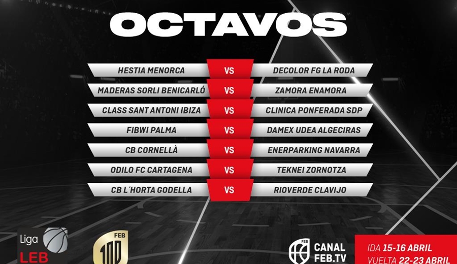 La lucha por el ascenso a la LEB Oro: así quedan las eliminatorias de la LEB Plata