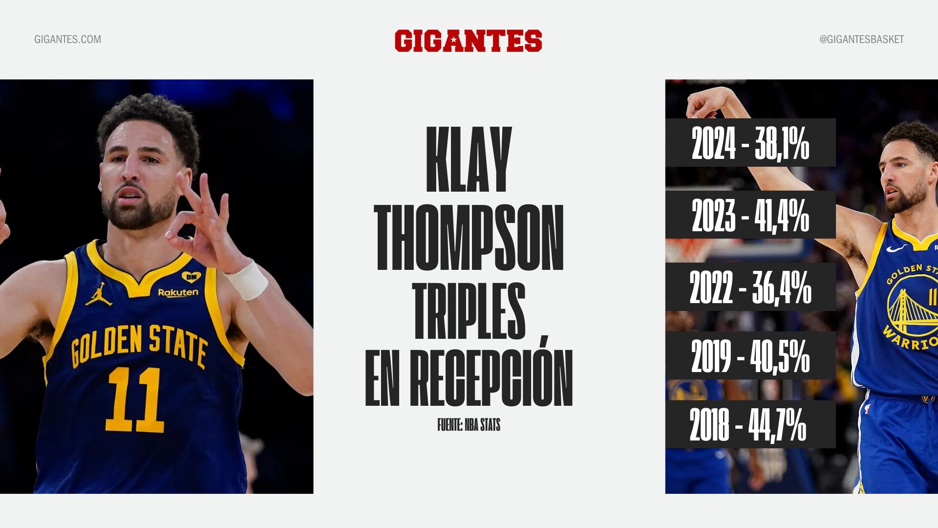 Klay Thompson triples
