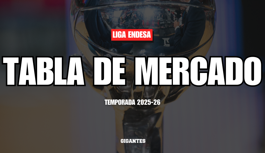 La tabla de mercado de la Liga Endesa: Fichajes, altas, bajas y rumores para la temporada 2025-26