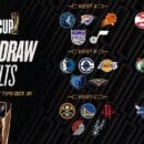 Los grupos, las fechas y el formato de la Emirates NBA Cup 2025