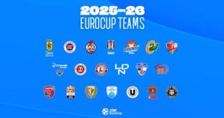 Sorteo Eurocup 2025-26: El grupo y rivales de BAXI Manresa