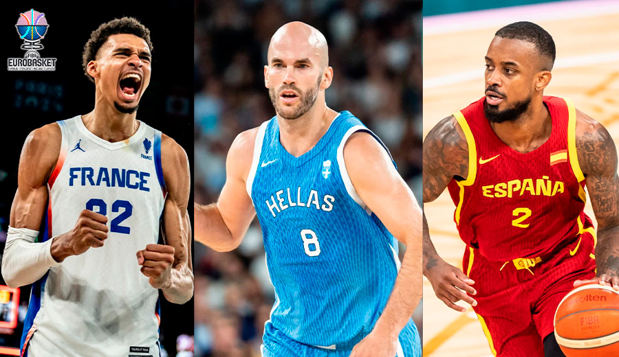 Las bajas y lesionados del EuroBasket 2025: Los jugadores que no jugarán el torneo
