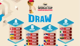 El camino de España hacia el Mundial 2027: Rivales y fase clasificatoria
