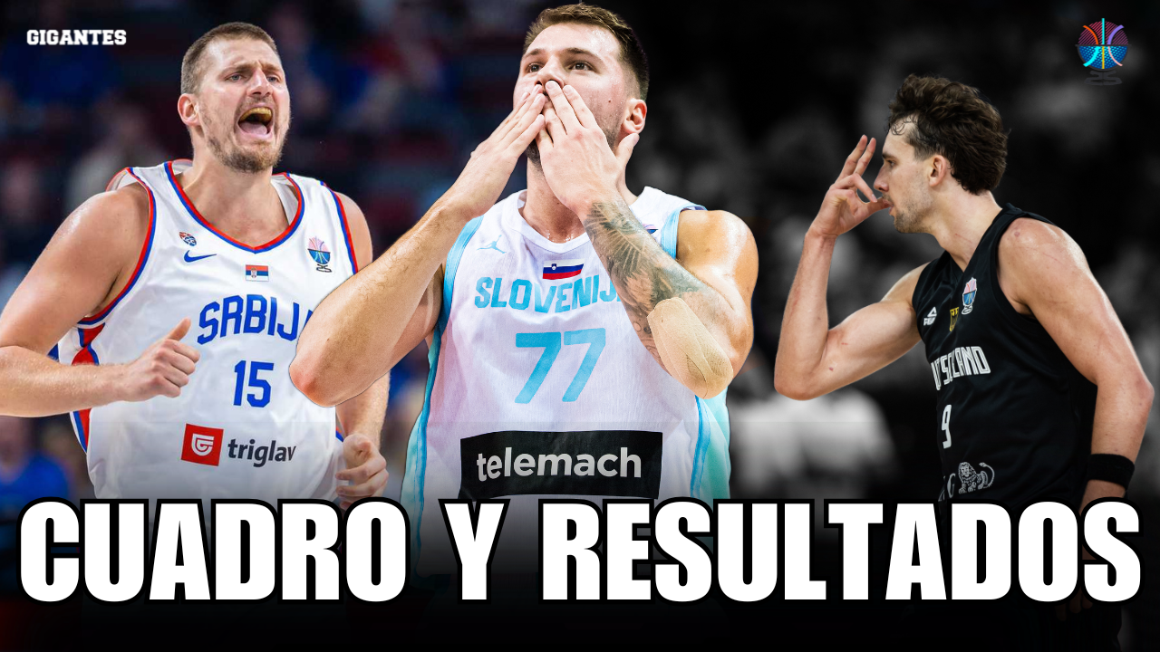 El cuadro del EuroBasket 2025: Eliminatorias, cruces, resultados y partidos