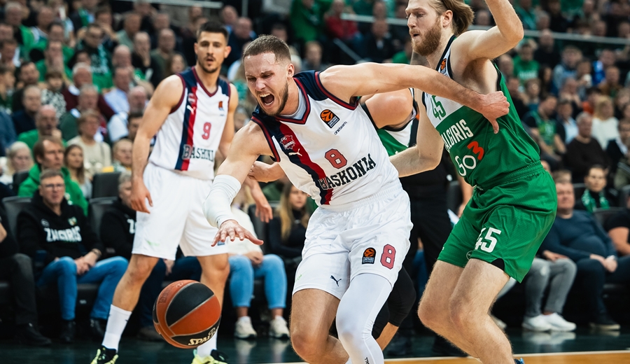 Cuentas Baskonia Euroliga