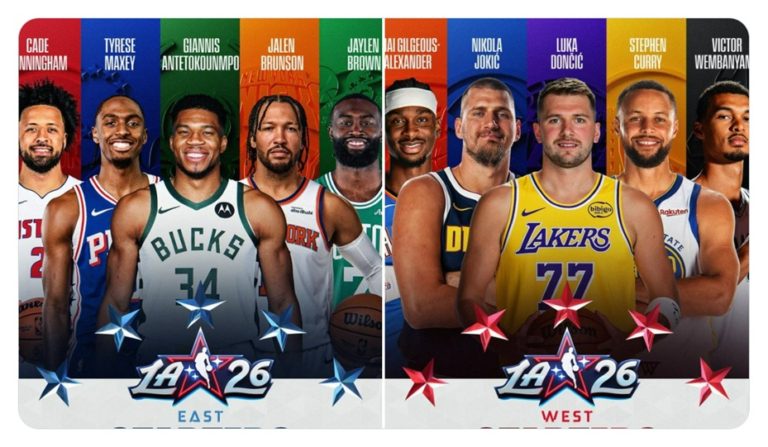 Así quedan los equipos para el NBA All-Star 2026: titulares, suplentes y nuevo formato