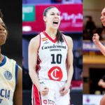 EuroLeague Women