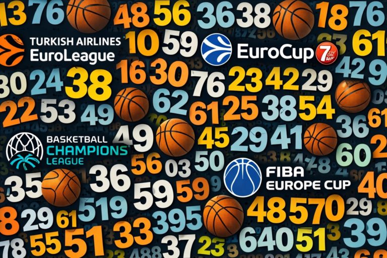 Cuántos partidos han jugado los equipos de Liga Endesa en la temporada 2025-26