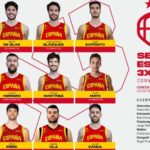 La lista de convocados de la Selección Masculina 3×3 para la concentración de febrero y fechas de los próximos torneos