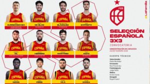 La lista de convocados de la Selección Masculina 3×3 para la concentración de febrero y fechas de los próximos torneos