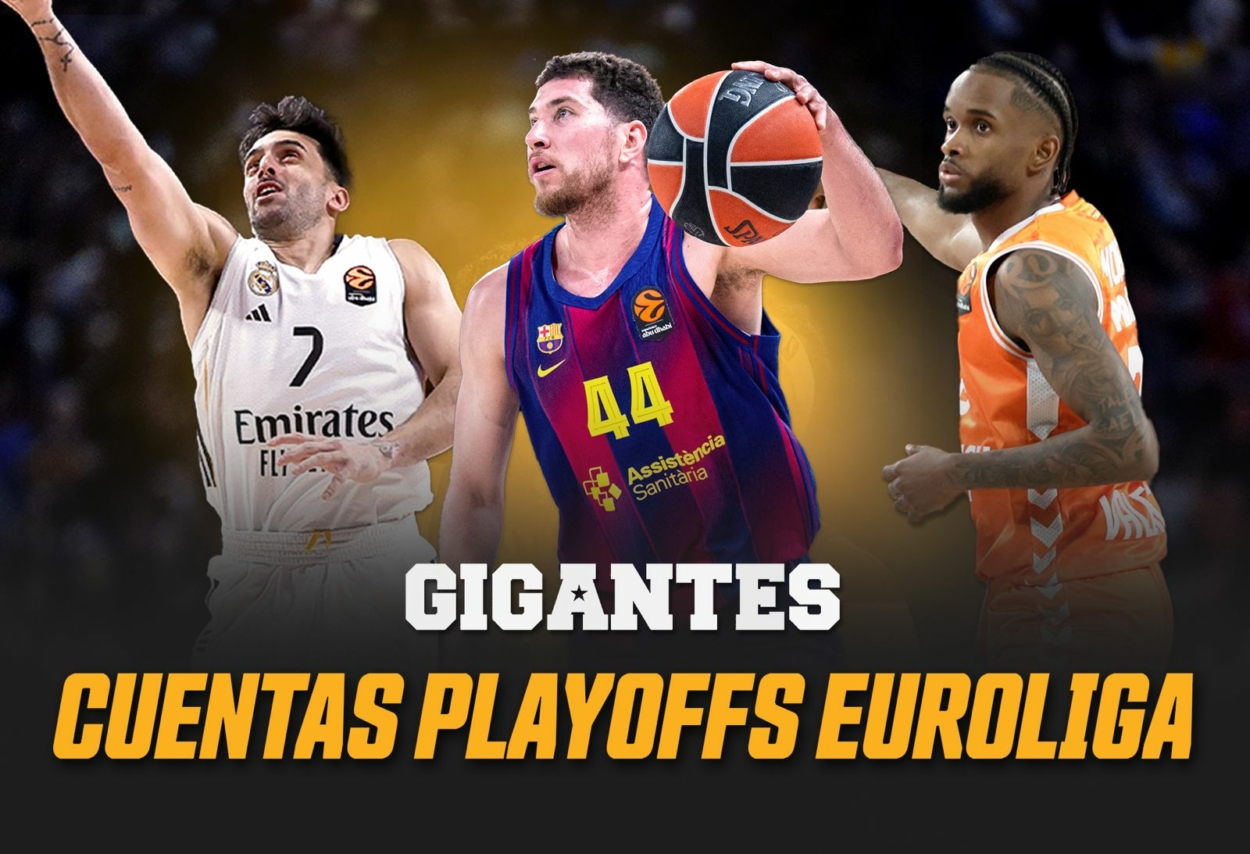 Cuentas Euroliga