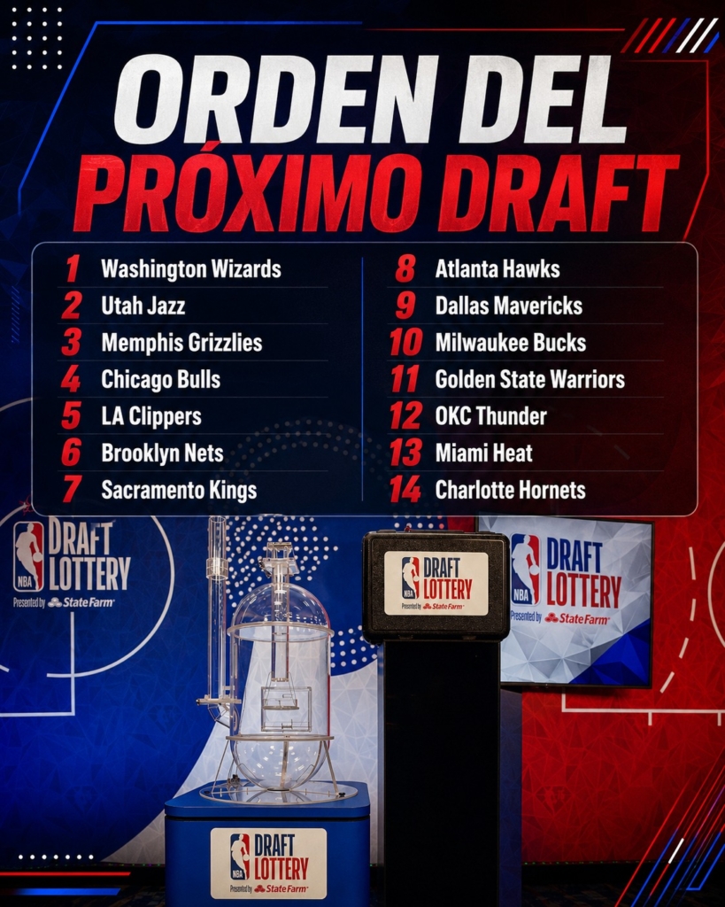 nba-draft-2026-orden-de-elecciones-y-picks-de-primera-y-segunda-ronda