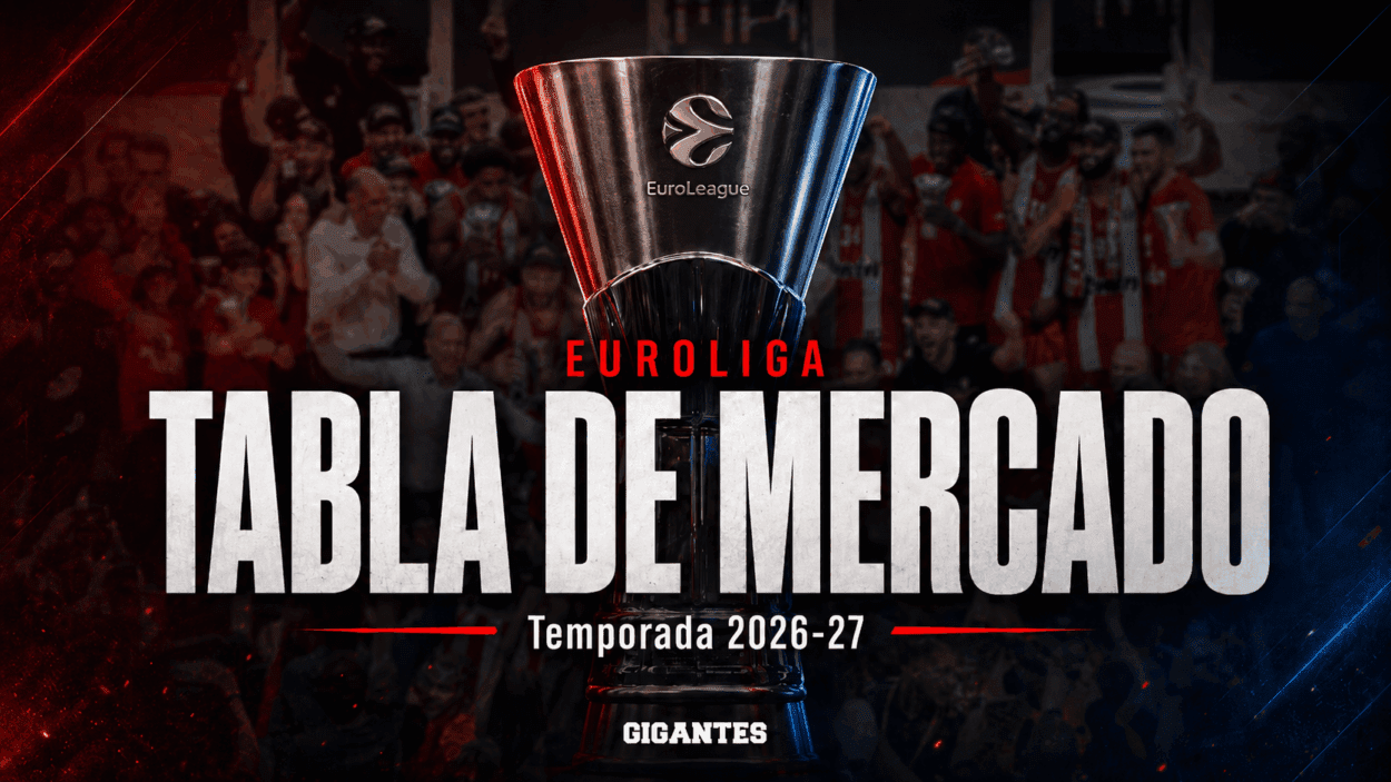 Euroliga
