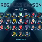 BCL