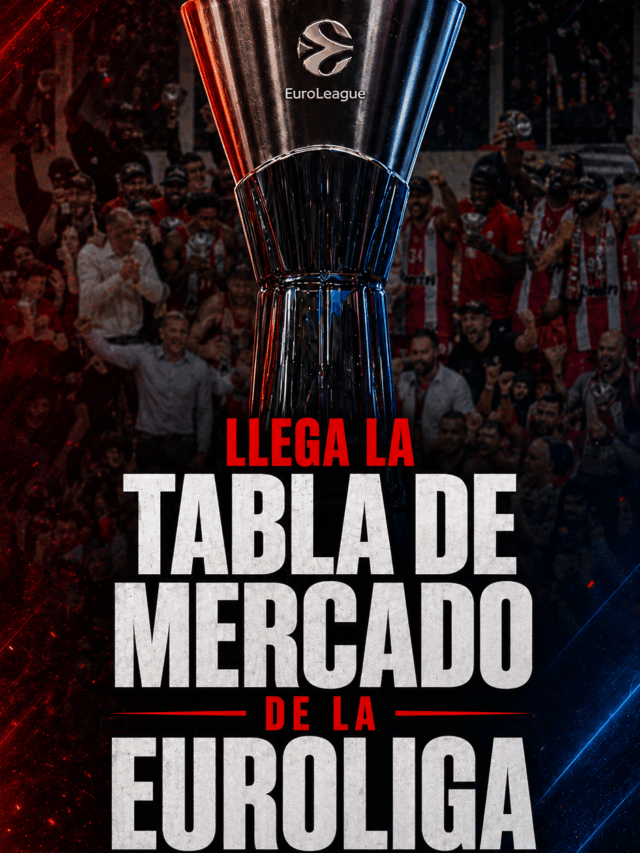 Tabla Mercado Euroliga 26/27