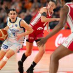 EuroLeague Women